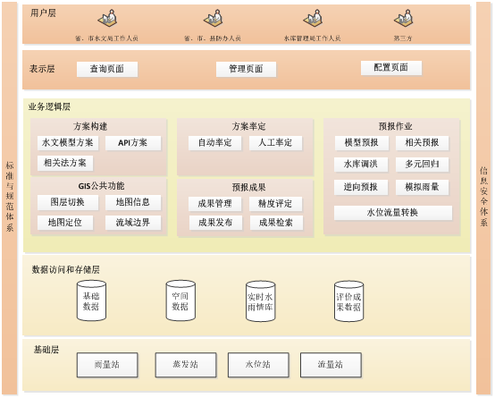 开云体育简介– KAIYUN开云集团官方网站