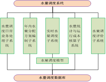 开云体育简介– KAIYUN开云集团官方网站