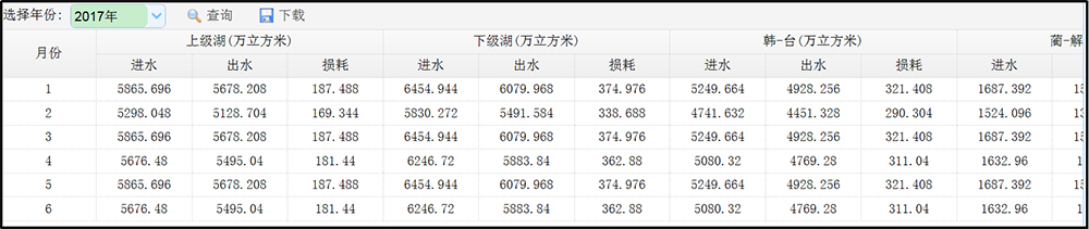 开云体育简介– KAIYUN开云集团官方网站