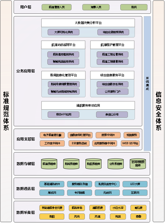 开云体育简介– KAIYUN开云集团官方网站