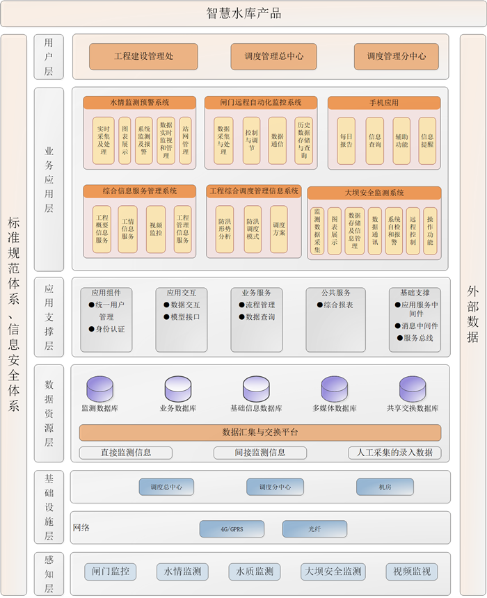 开云体育简介– KAIYUN开云集团官方网站