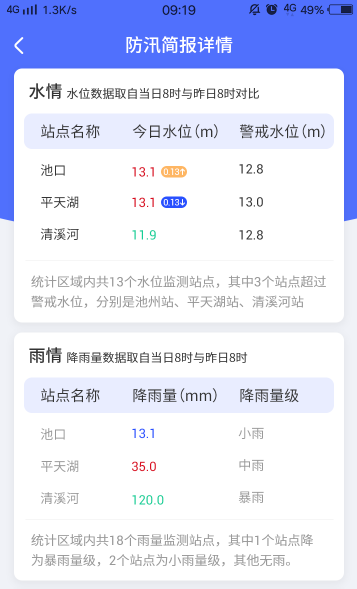 开云体育简介– KAIYUN开云集团官方网站