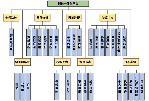 开云体育简介– KAIYUN开云集团官方网站